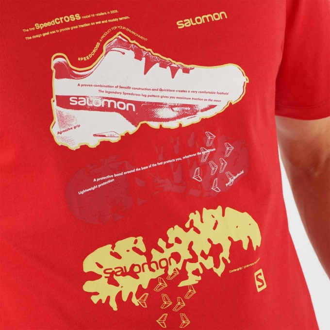 Red Salomon OUTLIFE GRAPHIC BLUEPRINT SS M Short Sleeve Men's T Shirts | AE-386CPDN